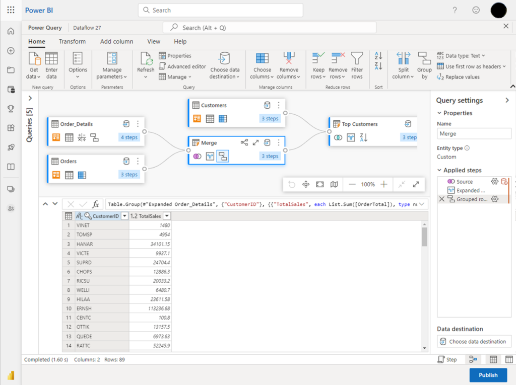 Data Factory experience of Microsoft Fabric